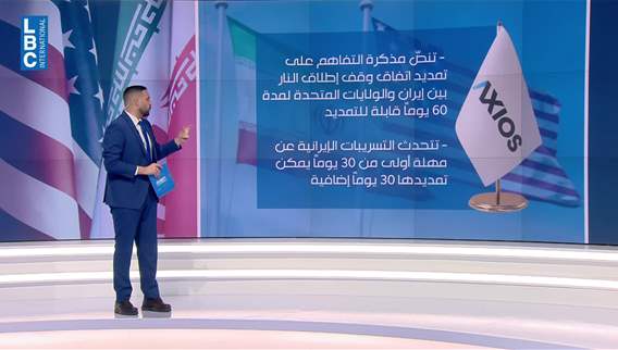 مذكرة تفاهم محتملة بين واشنطن وطهران... ماذا في تفاصيلها؟