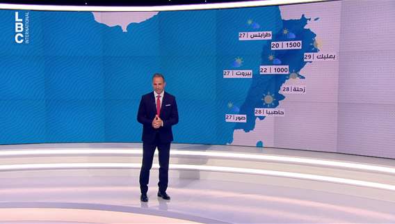 Weather forecast