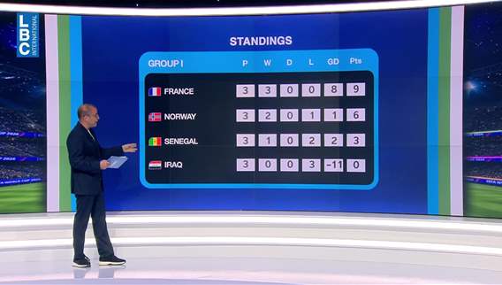 World Cup 2026, Round of 32: France tops its group and Cape Verde makes a historic qualification