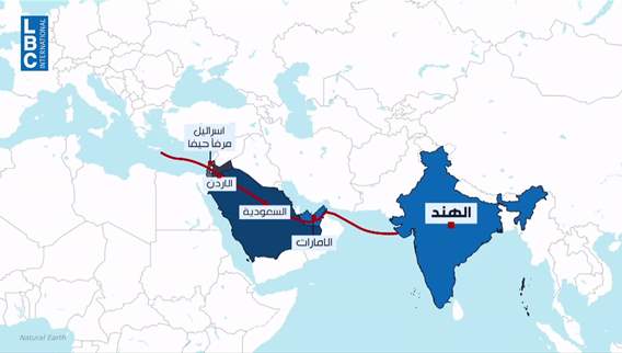 IMEC economic project is an opportunity to revive Lebanon, but will it make the best use of it?