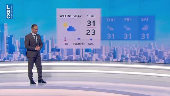 Weather Forecast