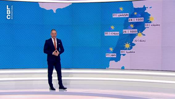 Weather forecast