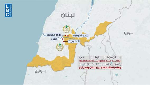 ضغوط إسرائيلية وشروط للانسحاب وسط استمرار الانتهاكات في الجنوب