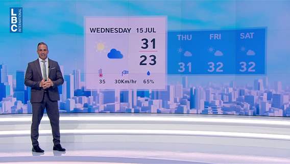 Weather Forecast 