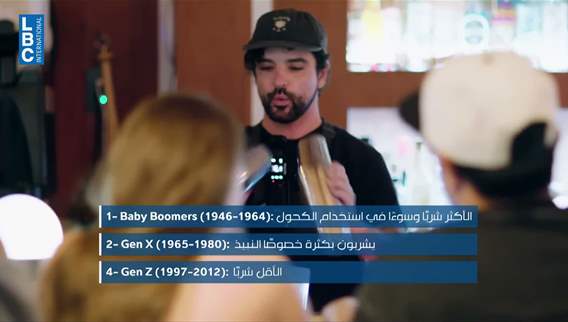 جيل Z الجيل الأقل استهلاكًا للكحول