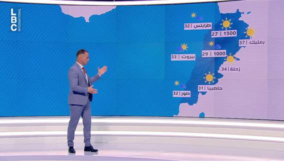 Weather forecast