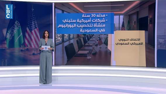 إيران توسّع دائرة الاستهداف... وهرمز يبقى في قلب المواجهة