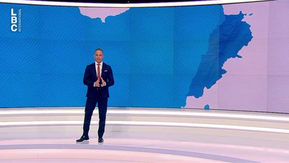 Weather Forecast
