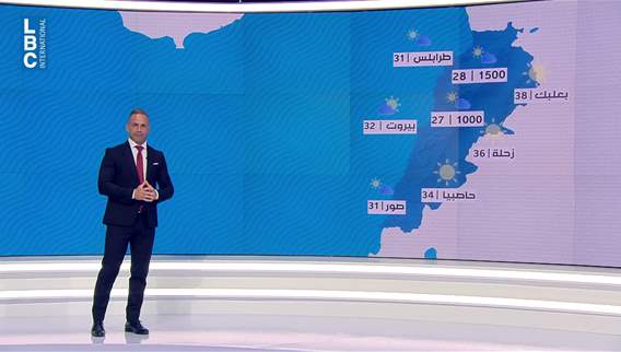 Weather forecast
