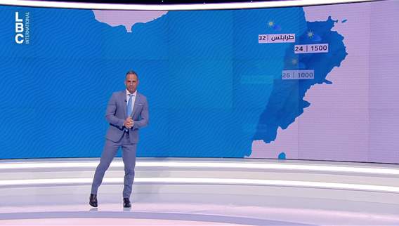 Weather Forecast