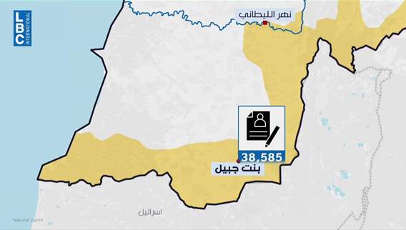 Bint Jbeil and Khiam. Why did Lebanon put these villages to the test of withdrawal and return?