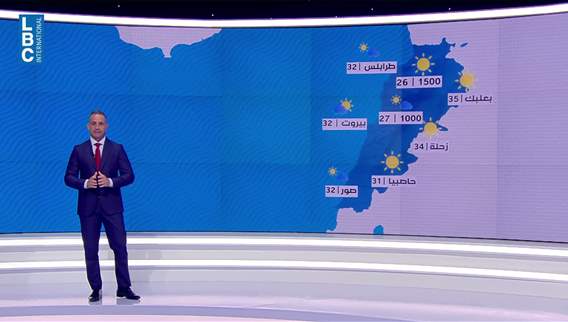 Weather forecast