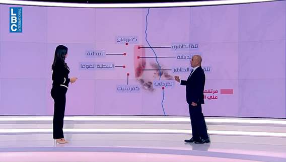 Ali al-Taher: What has Israel achieved militarily, and what comes next?
