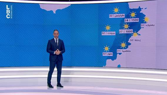 Weather forecast