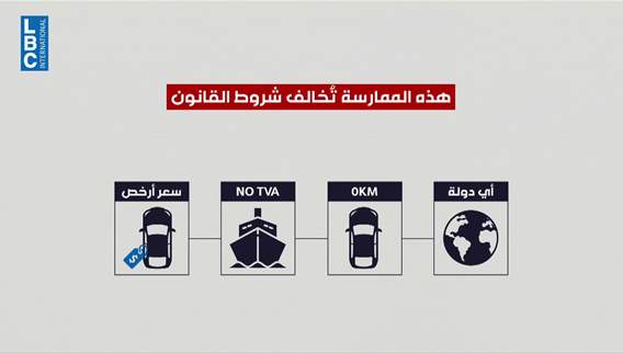طريق مؤدي إلى المطار. تأمين أبعد من الموجود