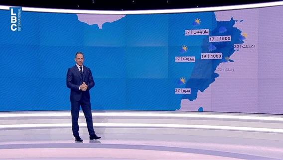 Weather Forecast