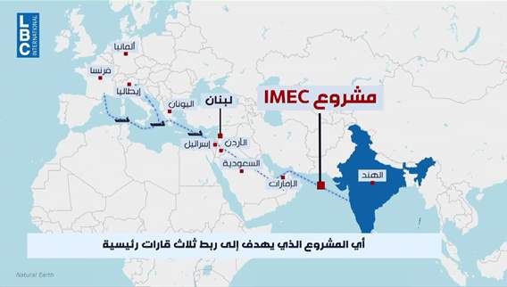 French envoy for IMEC to LBCI: Lebanon faces major opportunity — here’s what it needs to seize it
