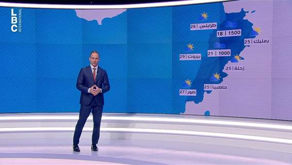 Weather forecast