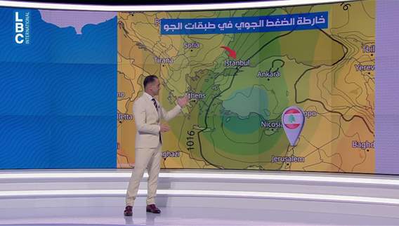 حال الطقس