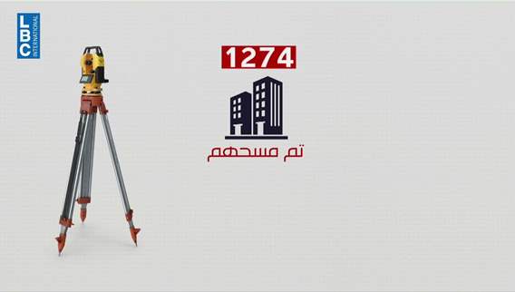 Buildings in Tripoli are at risk and the figures are ready yet there is no clear plan