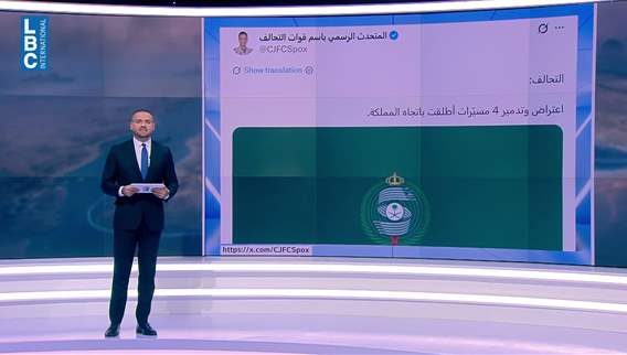 التصعيد الإقليمي بين الميدان والدبلوماسية