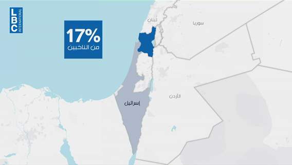 Will Israel’s war with Hezbollah cost Netanyahu votes in the north?