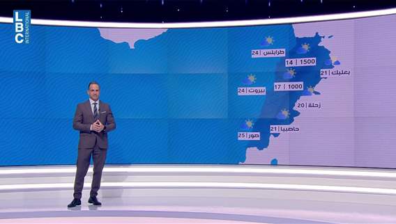 Weather forecast