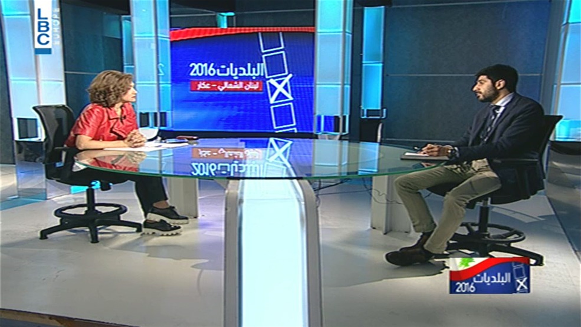 LBCI