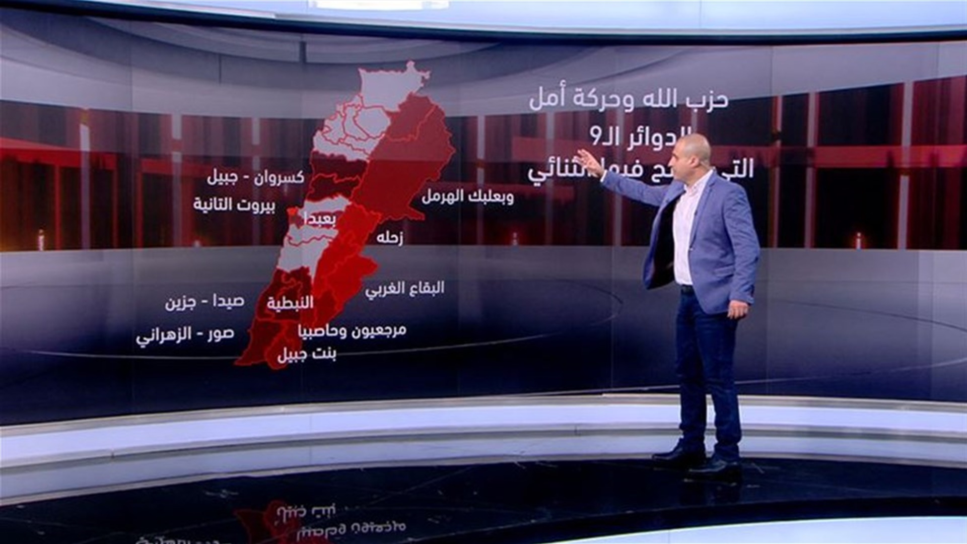 LBCI