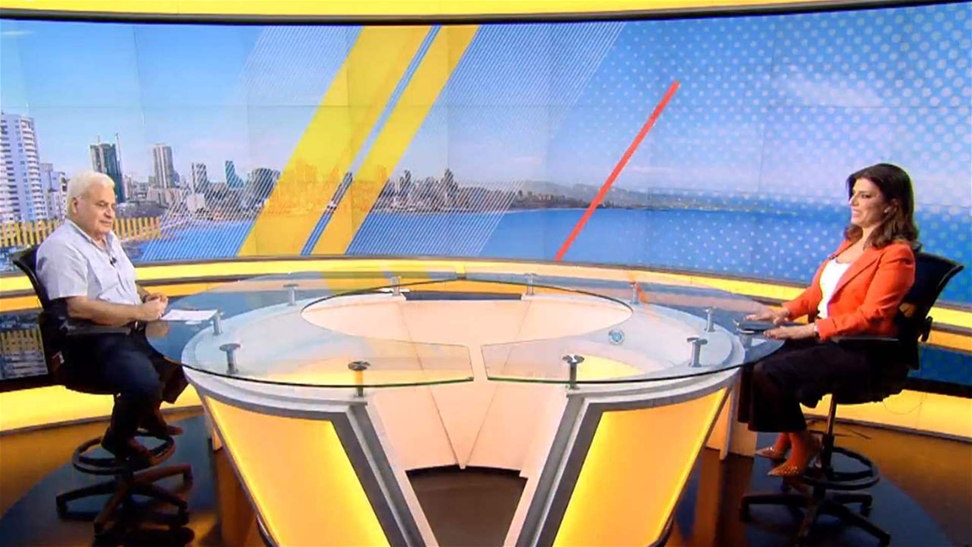 LBCI