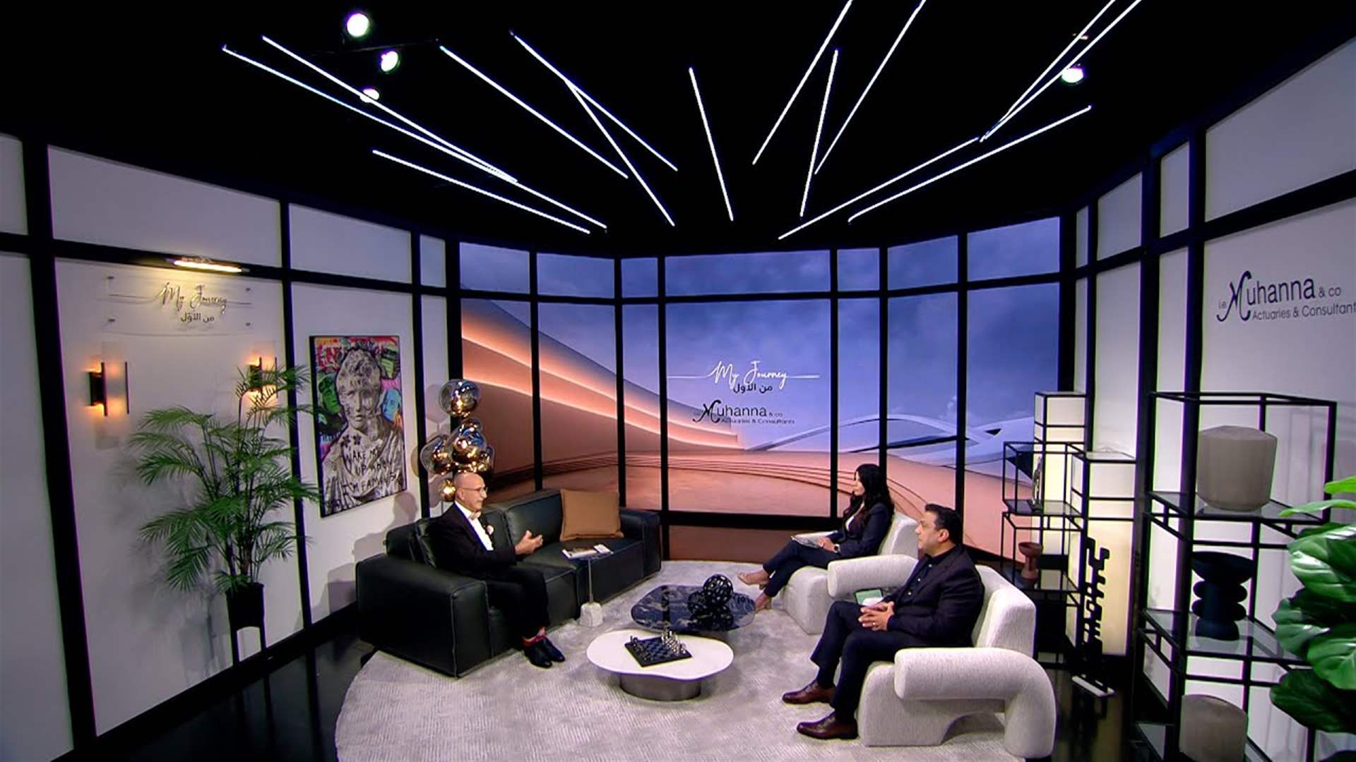 LBCI