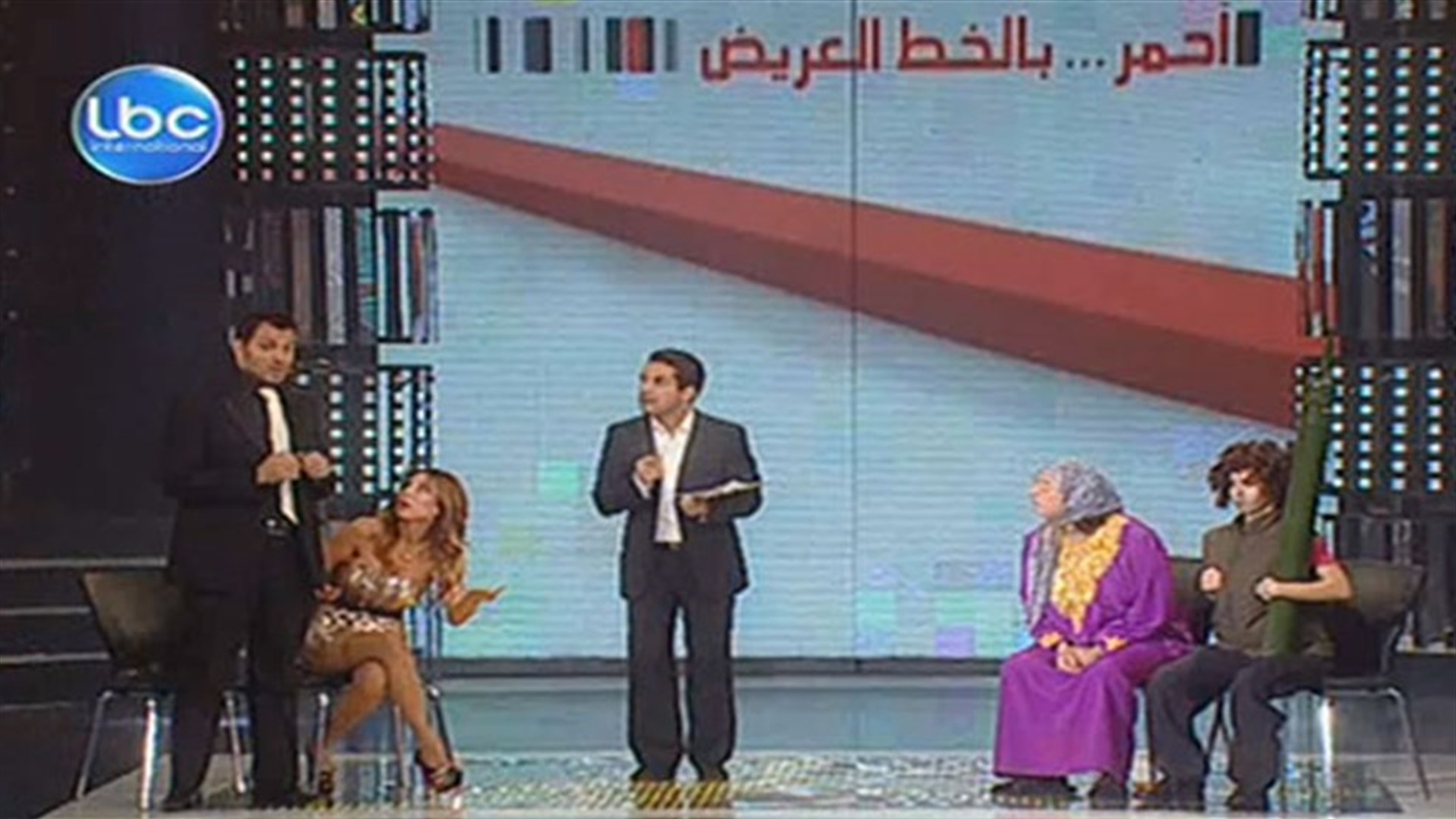 LBCI