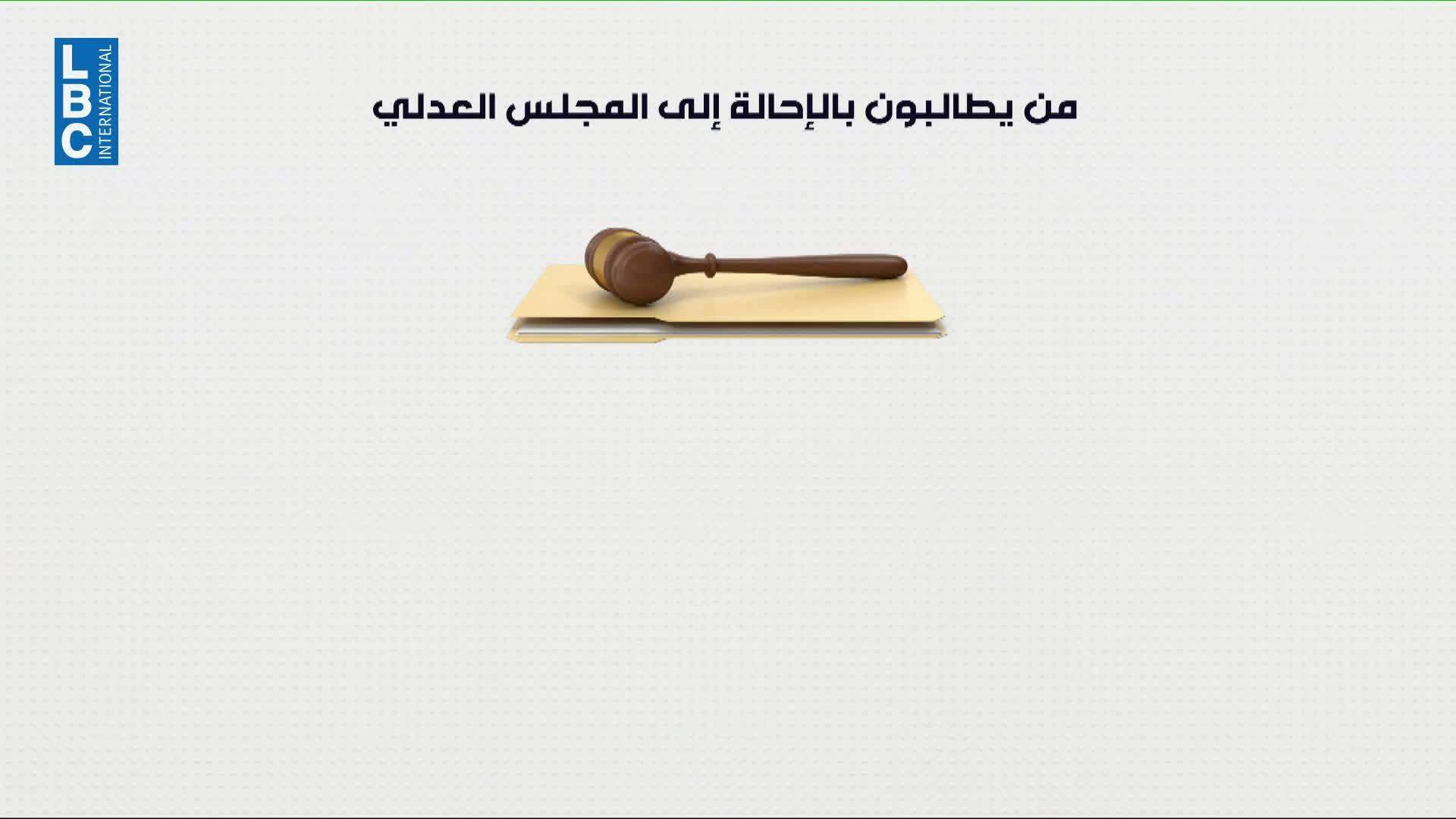 Explosives Case: Will Hezbollah Be Referred to the Judicial Council?