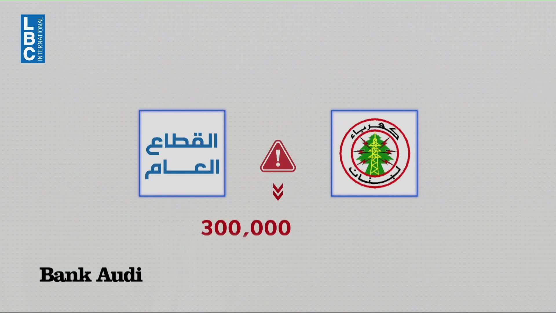 أزمة الكهرباء تهدّد بشلّ مؤسسات الدولة وخدماتها الأساسية